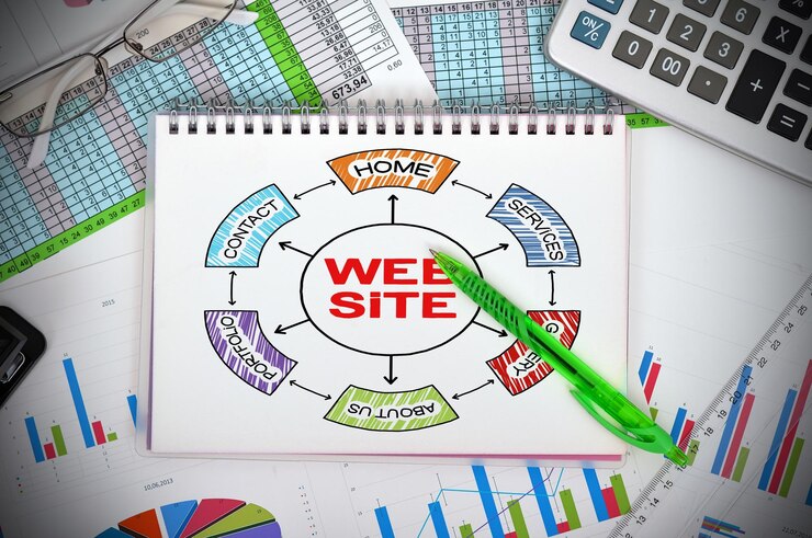 Advantages of having a Website for Small Business